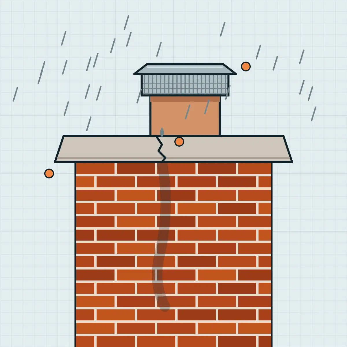 Dibujo de la parte alta de una chimenea de ladrillo bajo la lluvia, con sombrerete de malla, teja de conducto y un remate agrietado que deja una mancha de agua en el ladrillo.